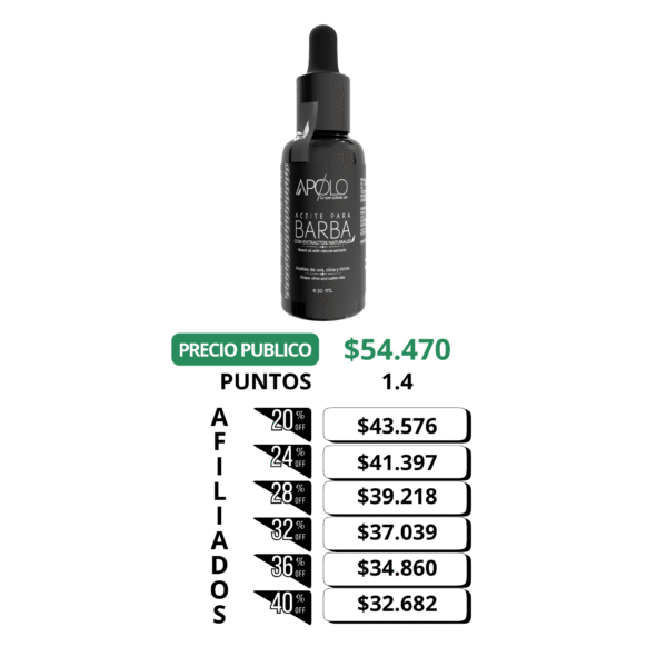 Aceite para la barba Apolo - Imagen 2