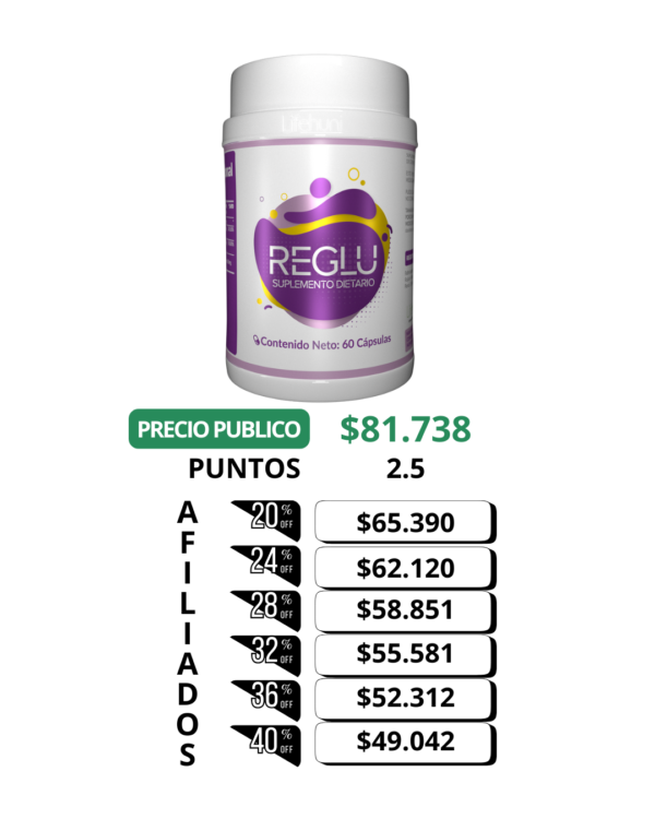 REGLU 60 CAP - Imagen 2