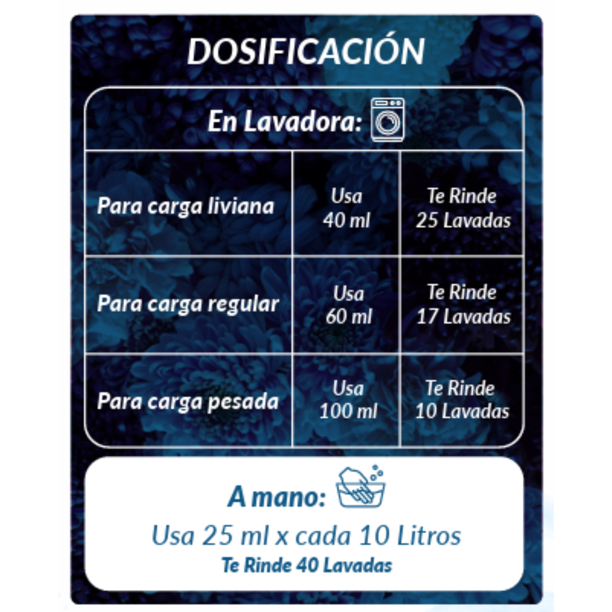 Detergente Líquido Ecológico - Imagen 3