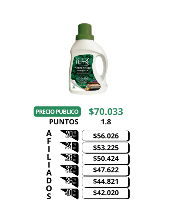 Detergente Líquido Ecológico - Imagen 2