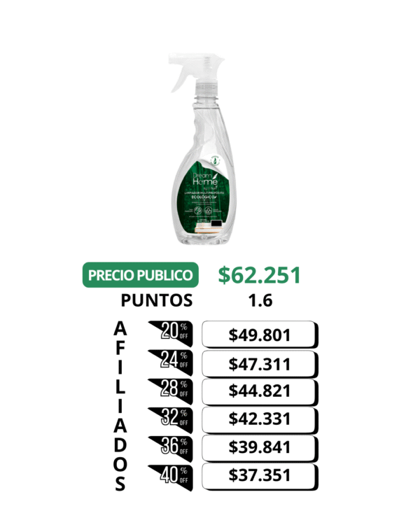 Limpiador Multipropósito Ecológico - Imagen 2