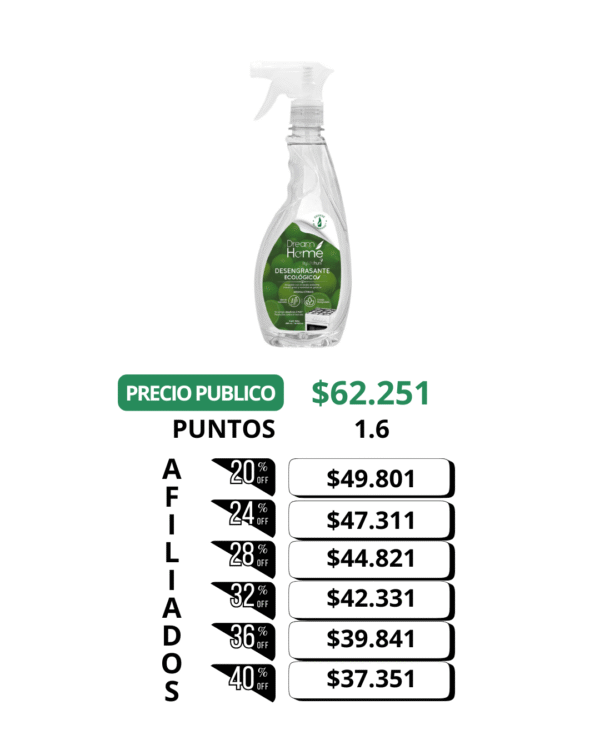 Desengrasante Ecológico - Imagen 2
