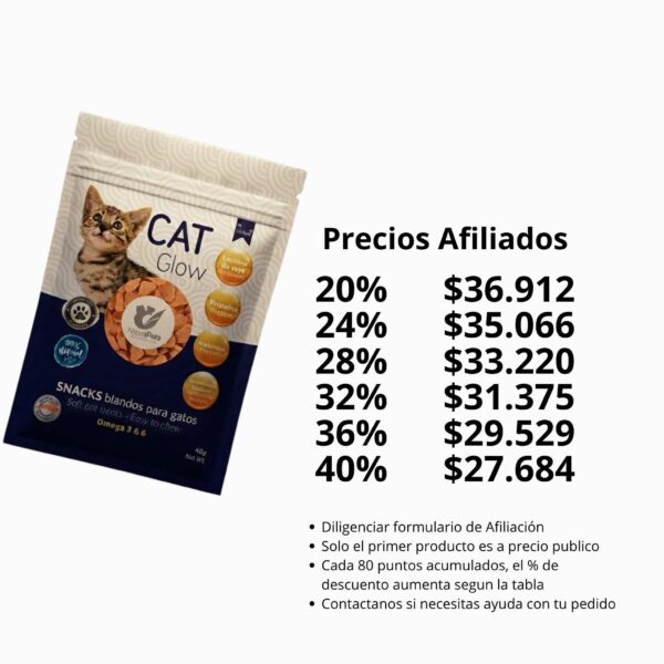 CatGlow - precios
