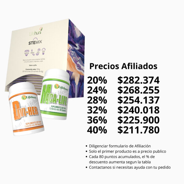 Combo Detox Metabolismo - precios