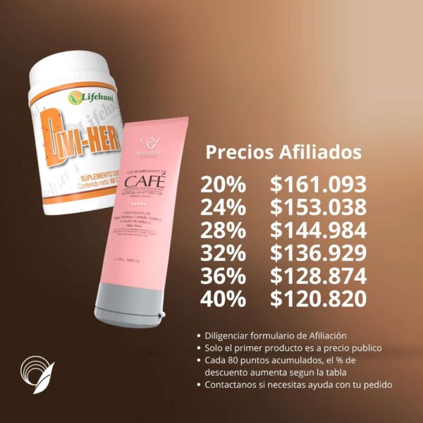 Kit Quema & Reafirma