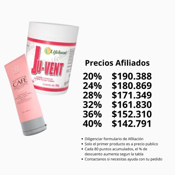 Kit reafirmante - precios