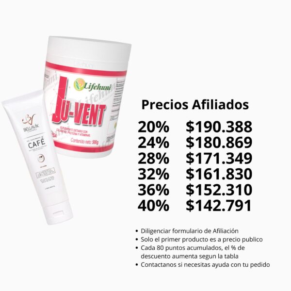Kit reafirmante - precios