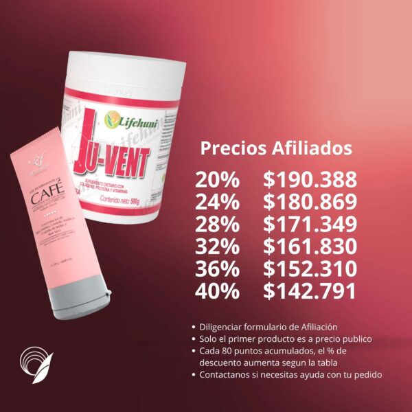 Kit Reafirmante
