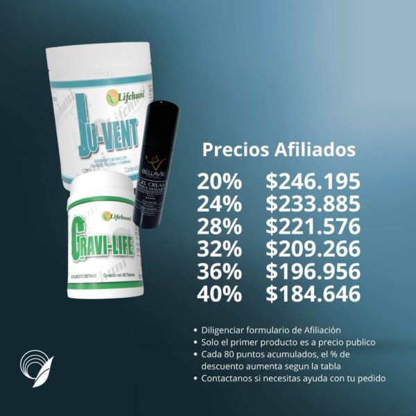 Pack Antiinflamatorio
