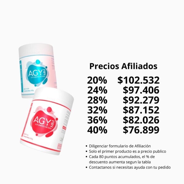 AgyMM - precios