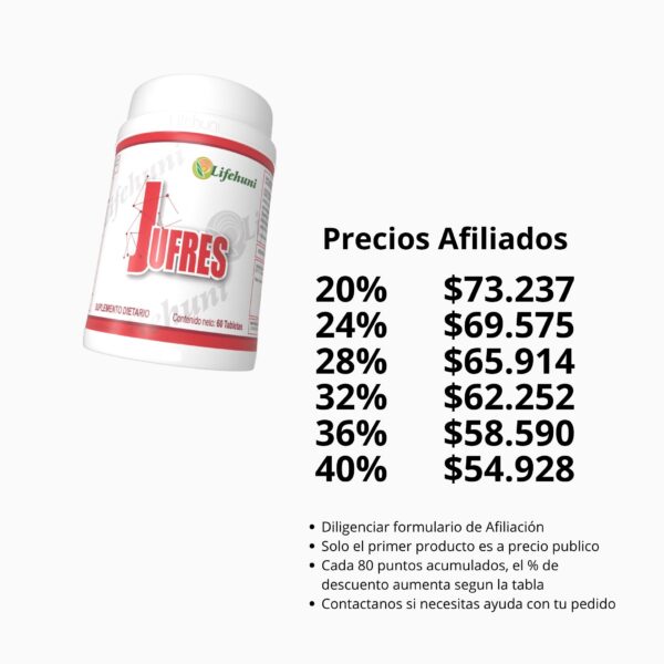 Jufres - precios