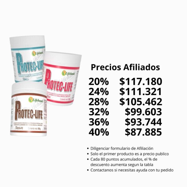 Proteclife - precios