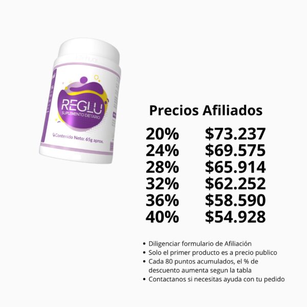 Reglu - precios