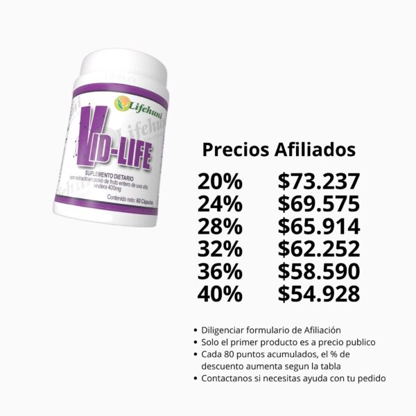 Vidlife - precios